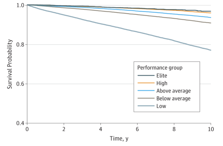 This image has an empty alt attribute; its file name is Screen-Shot-2021-10-07-at-9.47.30-PM-768x505-1.png